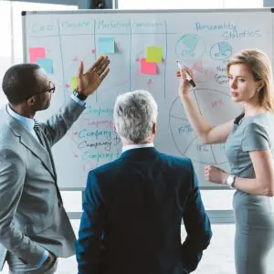 Essential Management Skills